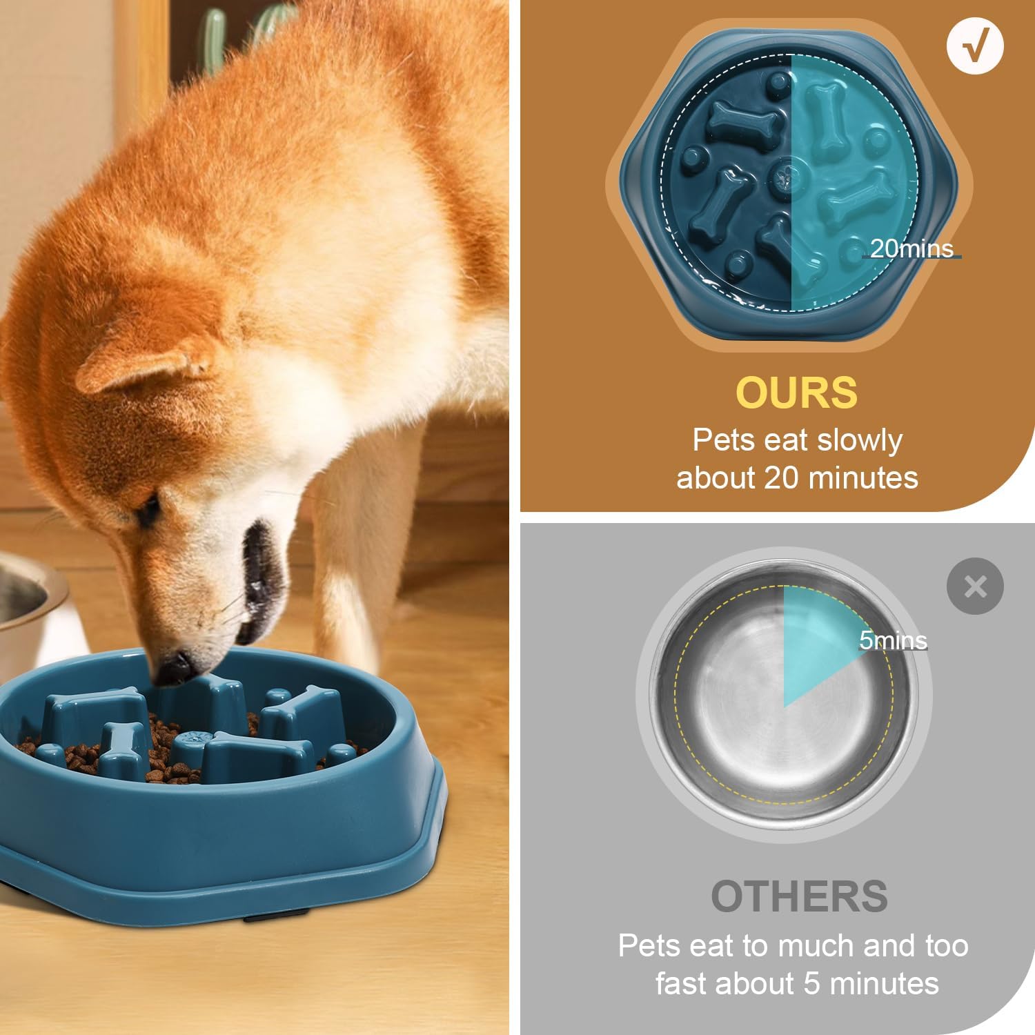 インタラクティブスローフィーダーボウル窒息防止ペットフードボ - Slow Feeder Dog Bowl のレビューと価格