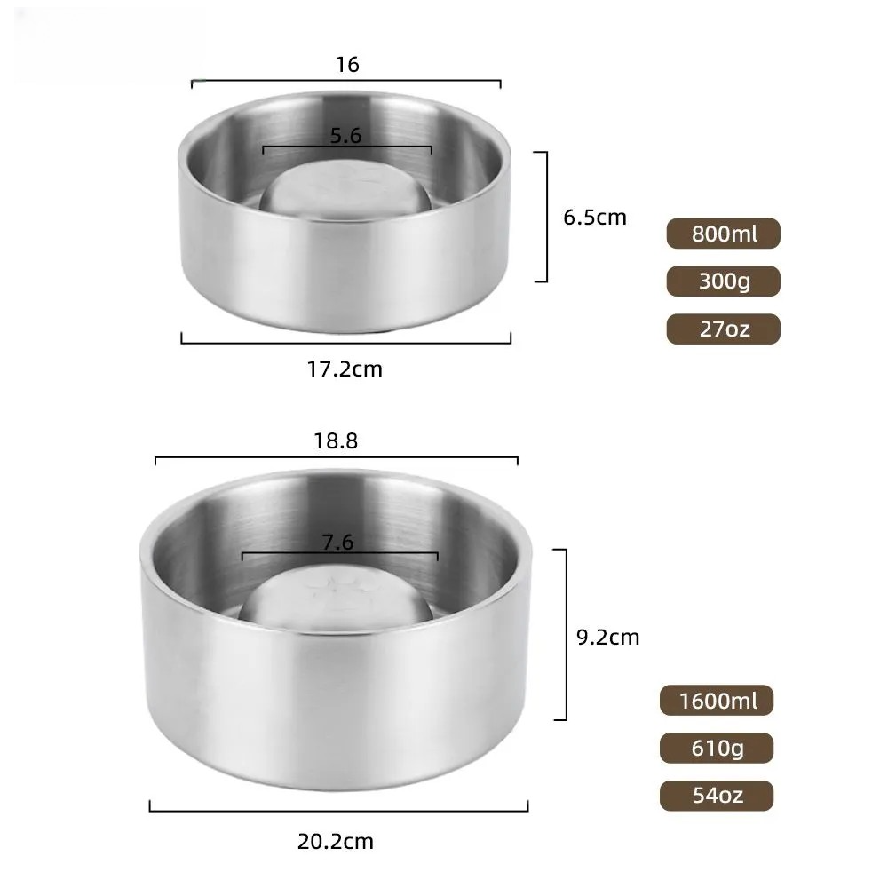 ステンレス製犬用スローフィーダーボウル、水飲みボウル、転倒防 - Slow Feeder Dog Bowl のレビューと価格