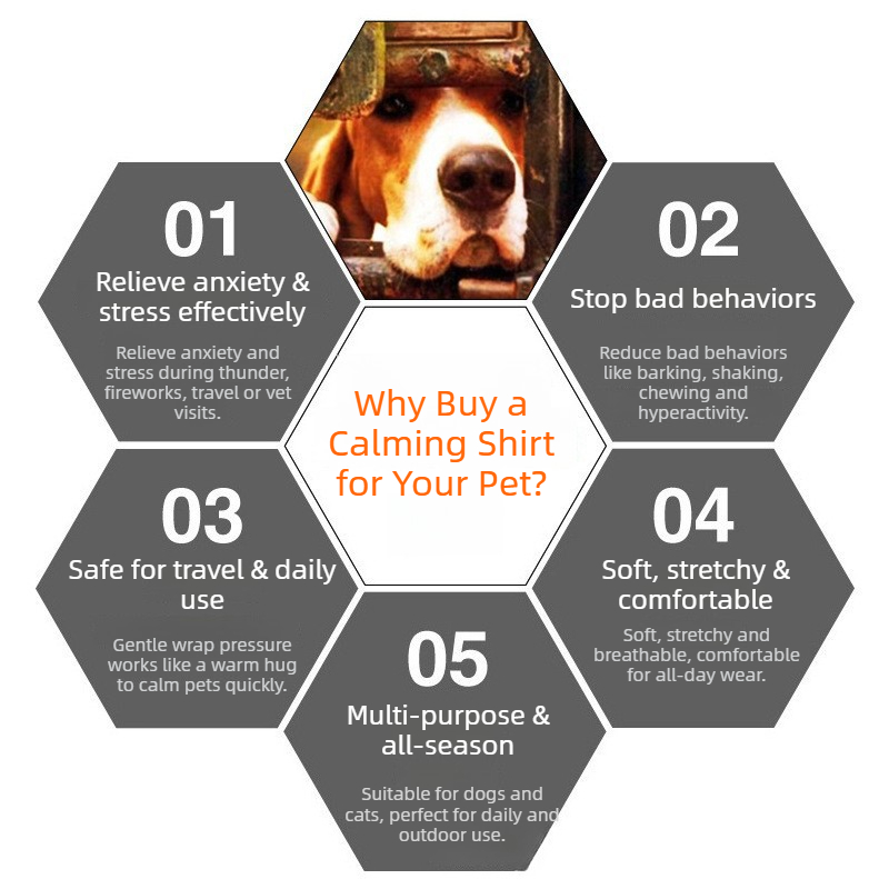 新しいデザインの犬用 calming ジャケット、感情を落ち - Dog Anxiety Vest のレビューと価格